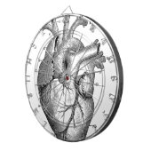 黒色解剖学的ハート ダーツボード (正面右)