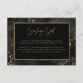 黒金ゴールドエージェントWishing Wellエンクロージャカード エンクロージャーカード (正面)