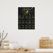 黒金ゴールド大理石アールデコ結婚のシーティングチャート ポスター (キッチン)