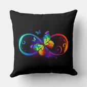 黒鮮やかに虹の蝶がある無限大 クッション (裏面)