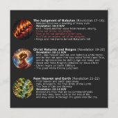 黙示録からのシンボルや象徴の順序 – KJV Bible 案内状 (裏面)