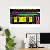 黙示録アレフベット ポスター (ホームオフィス)