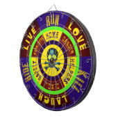 黙示録ゾーン-生き笑い恋愛に走よる隠れ ダーツボード (正面右)