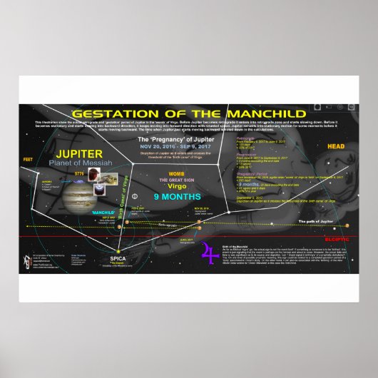 黙示録12サイン – マンチャイルド3 ポスター (正面)