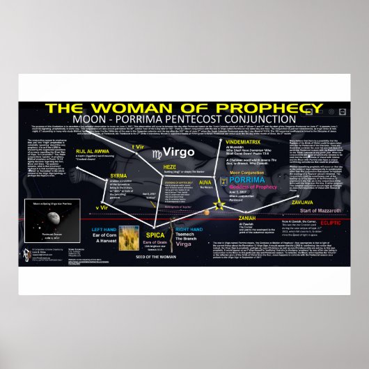 黙示録12サイン – 預言の女 ポスター (正面)