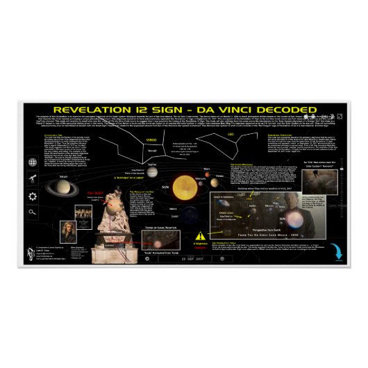 黙示録12サインDa Vinciデコード ポスター (正面)