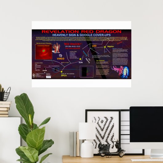 黙示録12標識 ポスター (ホームオフィス)
