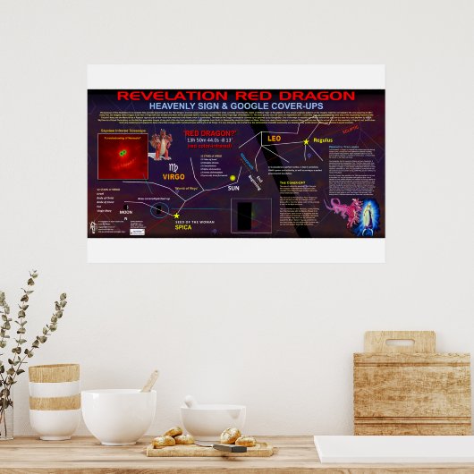 黙示録12標識 ポスター (キッチン)