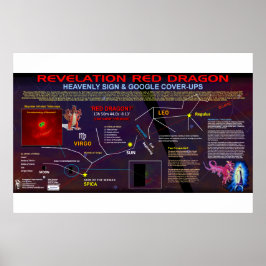 黙示録12標識 ポスター