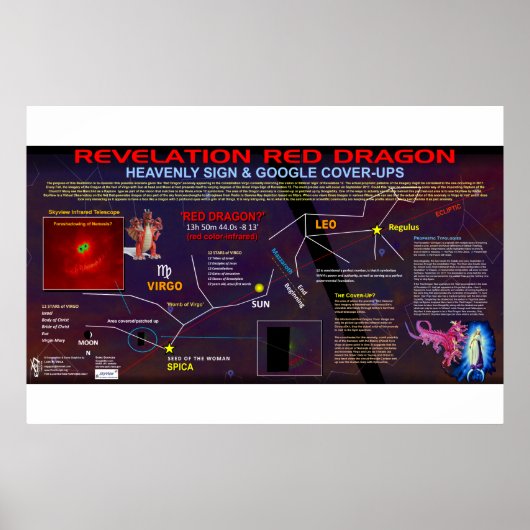 黙示録12標識 ポスター (正面)