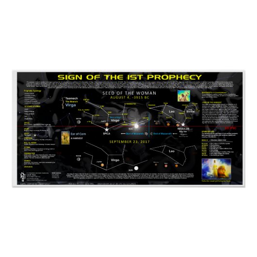 黙示録12第1預言 ポスター (正面)