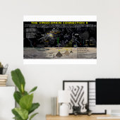 黙示録12金星に署名 – オリオン整列 ポスター (ホームオフィス)