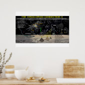 黙示録12金星に署名 – オリオン整列 ポスター (キッチン)