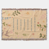 黙示録21:5、アプリコットフローラクリスチャン スローブランケット (正面)