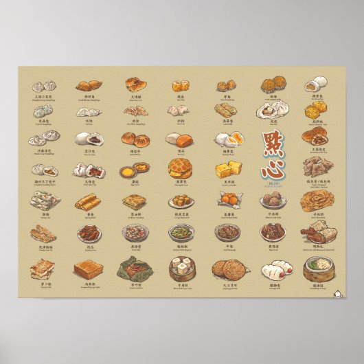 點心 |合計(A3) ポスター (正面)