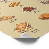 點心 |合計(A3) ポスター (角)