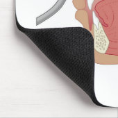 鼻内視鏡検査 マウスパッド (コーナー)