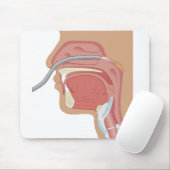 鼻内視鏡検査 マウスパッド (マウス)