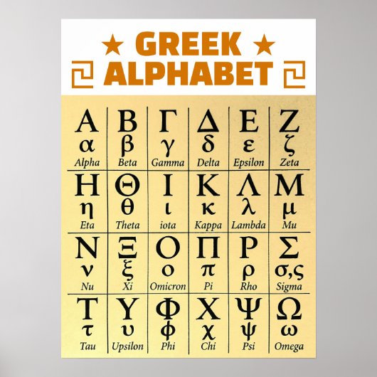 ꡙ ギリシャ文字24字|ギリシャ文字縦並び ポスター (正面)