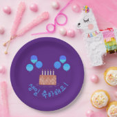 생축하일ハッピーバースデー ペーパープレート (パーティー)