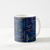 11月6日 誕生日マグカップ コーヒーマグカップ (正面右)