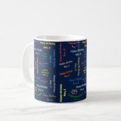 11月6日 誕生日マグカップ コーヒーマグカップ (正面左)
