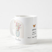 4月の誕生花マグ コーヒーマグカップ (正面左)