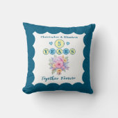 5周年 ネーム ガーベラ 青 クッション (正面)