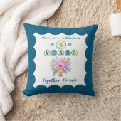 ５周年 ネーム ゲルバー 花 青 クッション (ブランケット)