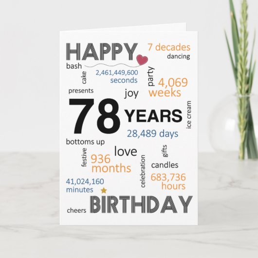 ７８歳の誕生日おめでとう サンキューカード (正面)