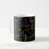 9月18日 誕生日マグカップ コーヒーマグカップ (正面左)