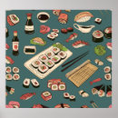 すし ポスター 転がを検索する