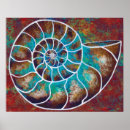 化石 ポスター 地質学を検索する