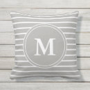 ガーデン アクセサリー モノグラムを検索する