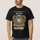 本当 tシャツ 男性を検索する