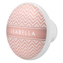 ノブ 取っ手 ガーリーを検索する