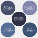 衣服 ラベル 名前ラベルを検索する