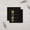 youtube 名刺 コンテンツ作成者を検索する