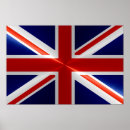 国 ポスター イギリスを検索する