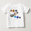 惑星 金星 tシャツ 水銀を検索する