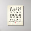 結婚記念日 ギフト カップルを検索する