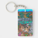 猿 猿 アクセサリー 象を検索する