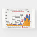 違法 アート 移民を検索する