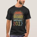 2012 年 tシャツ すごいを検索する