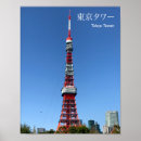 ポスター すべての人を検索する