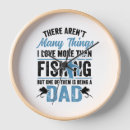 釣り 壁時計 魚を検索する