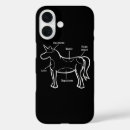 iphone 7 ケース レトロを検索する
