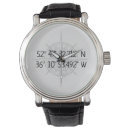 gps アクセサリー コンパスを検索する