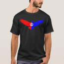 左翼 tシャツ 右翼を検索する
