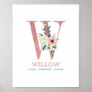 子供部屋 ポスター 女の赤ちゃんを検索する